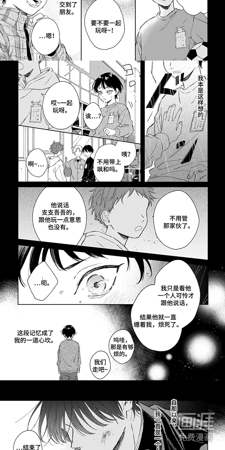 第1话2