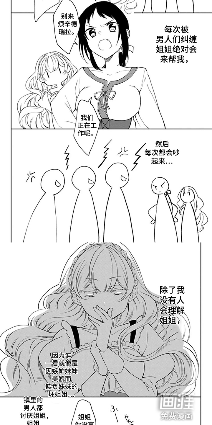 第17话 第6页