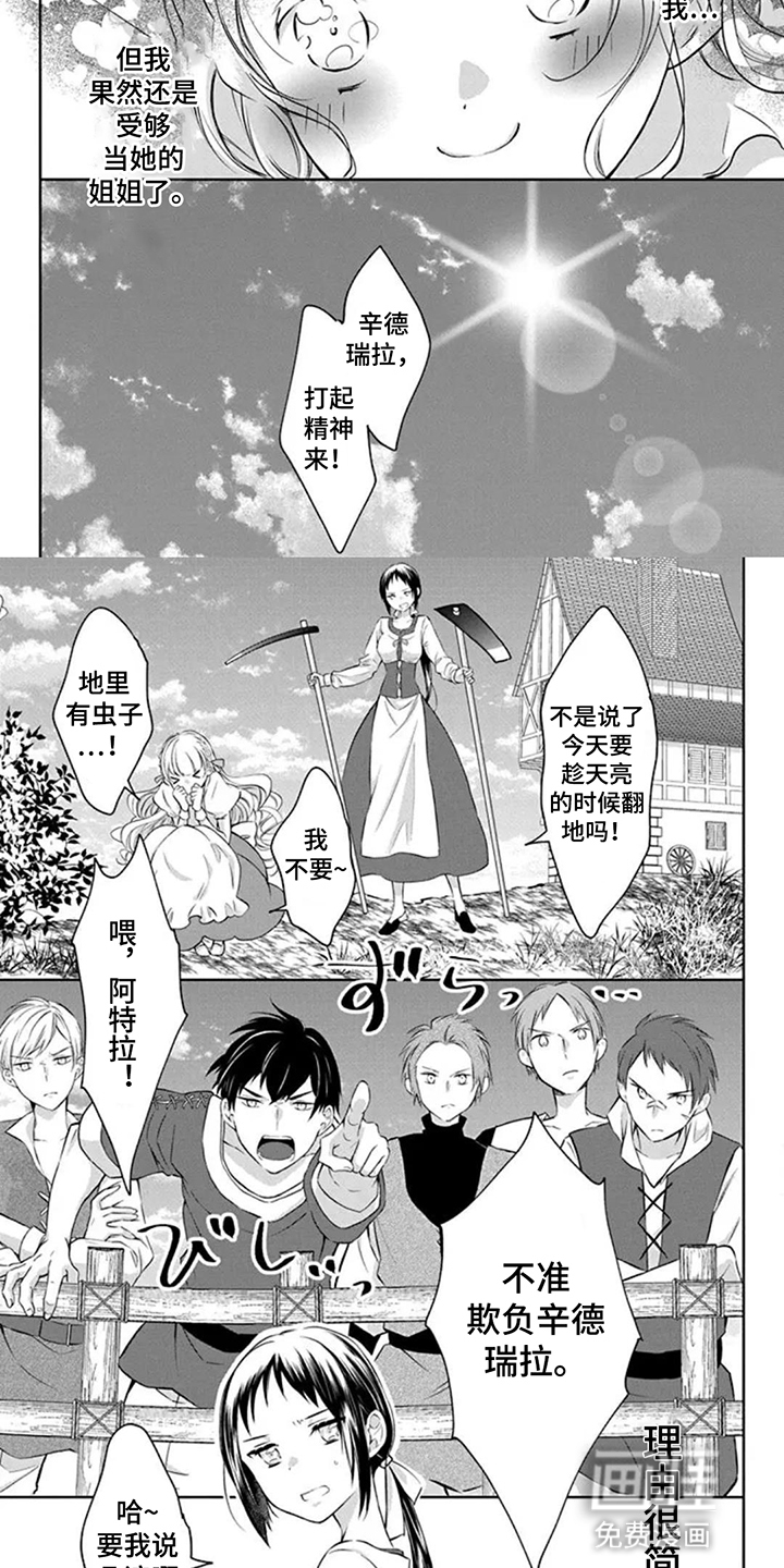第1话 第7页