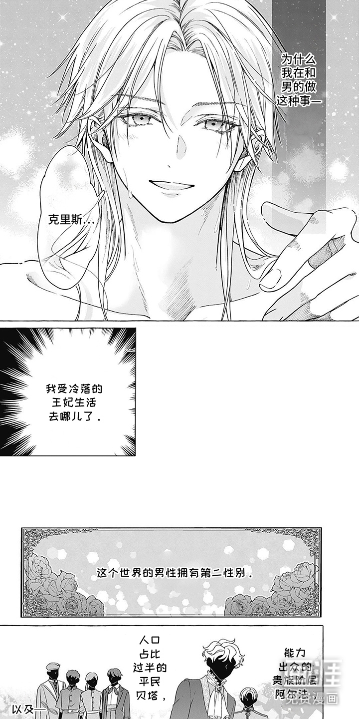 第1话0