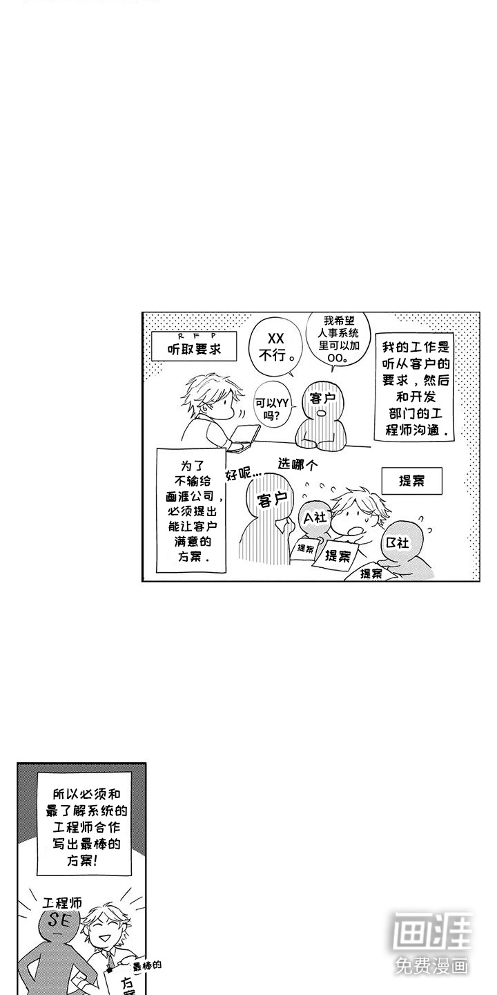 第1话3