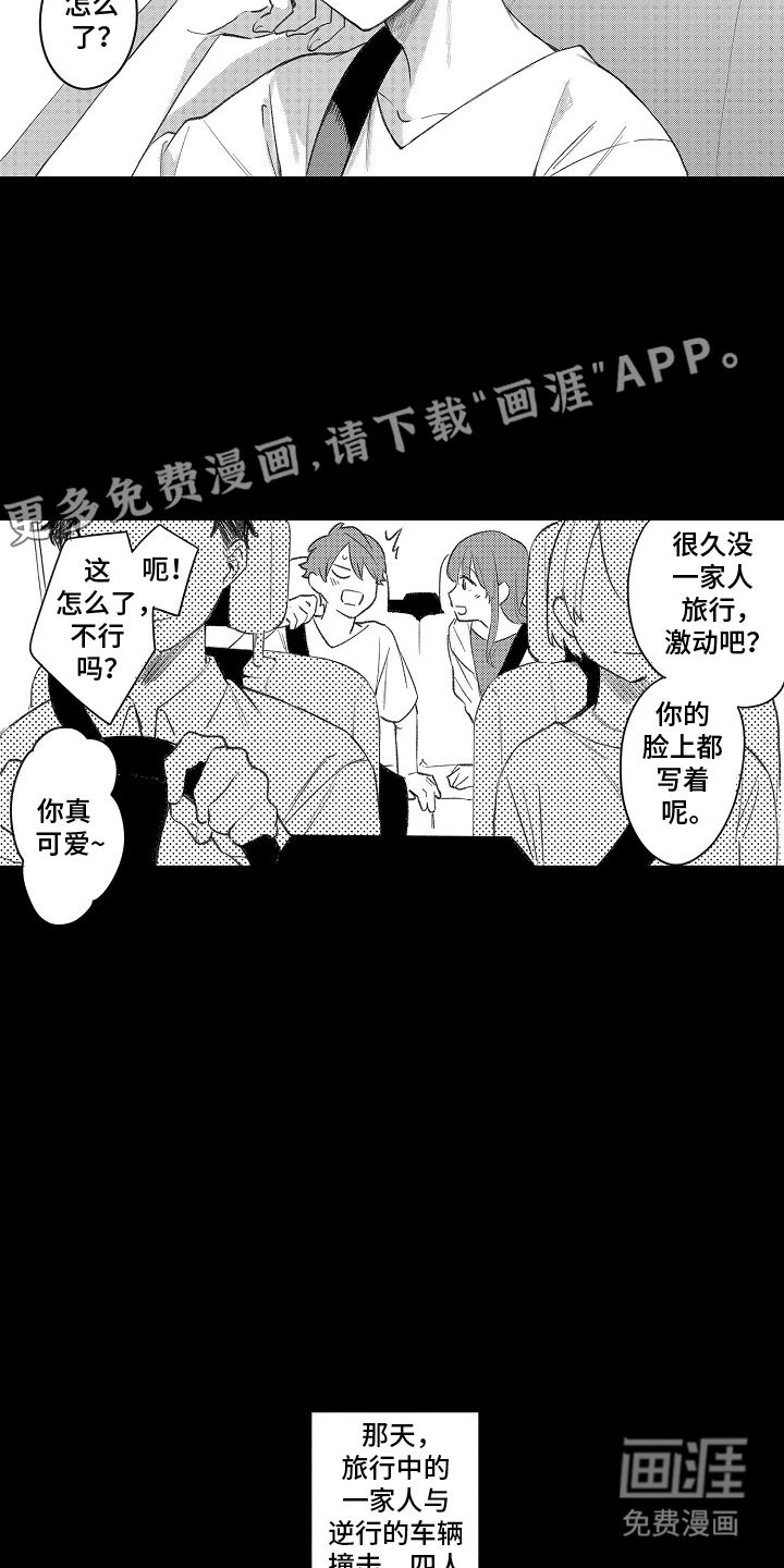 第1话1