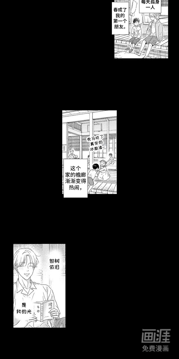 第3话 第6页