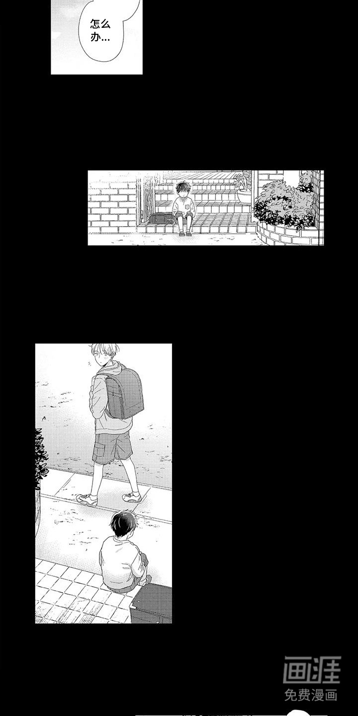 第3话 第2页