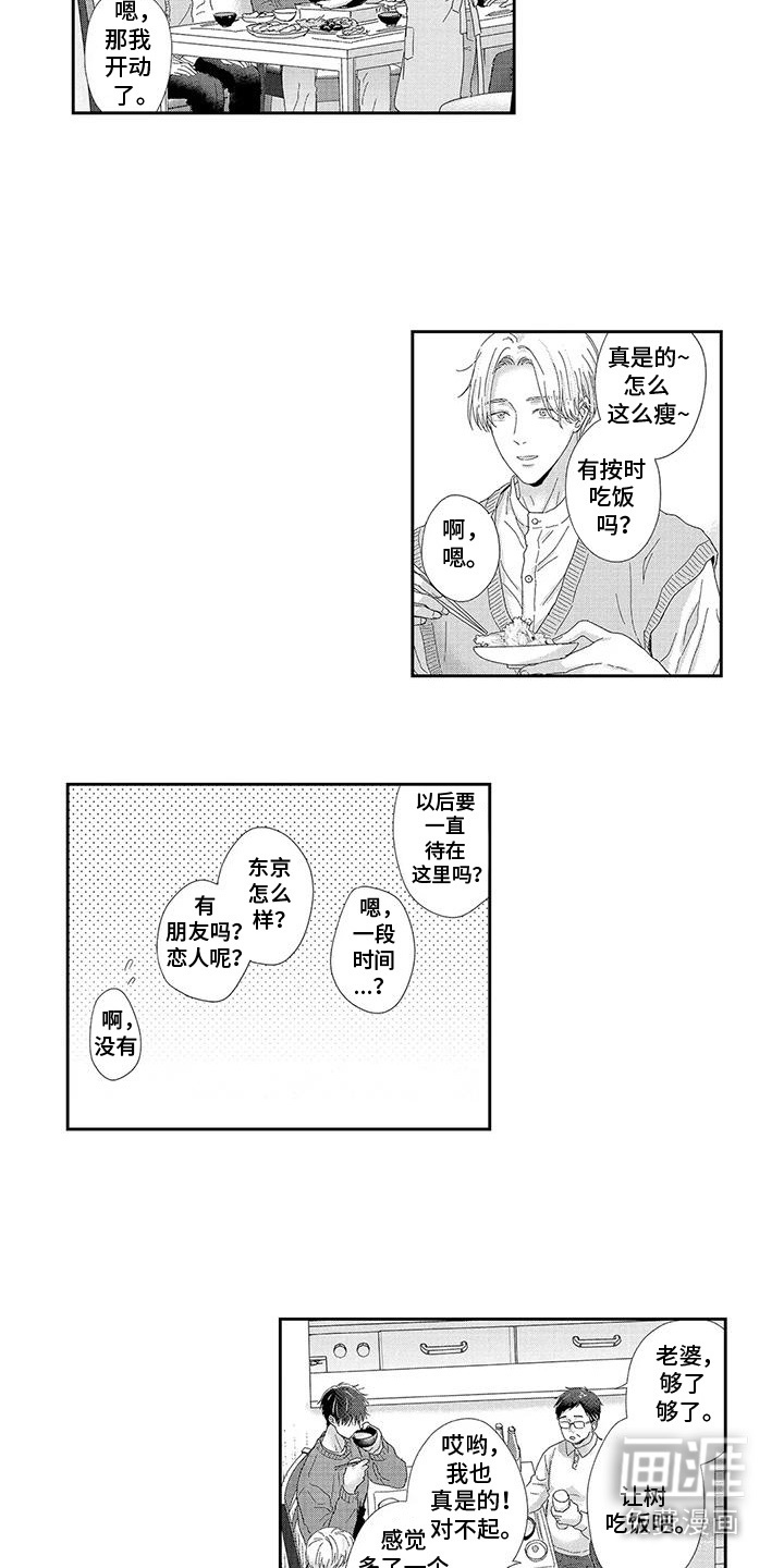 第2话 第7页