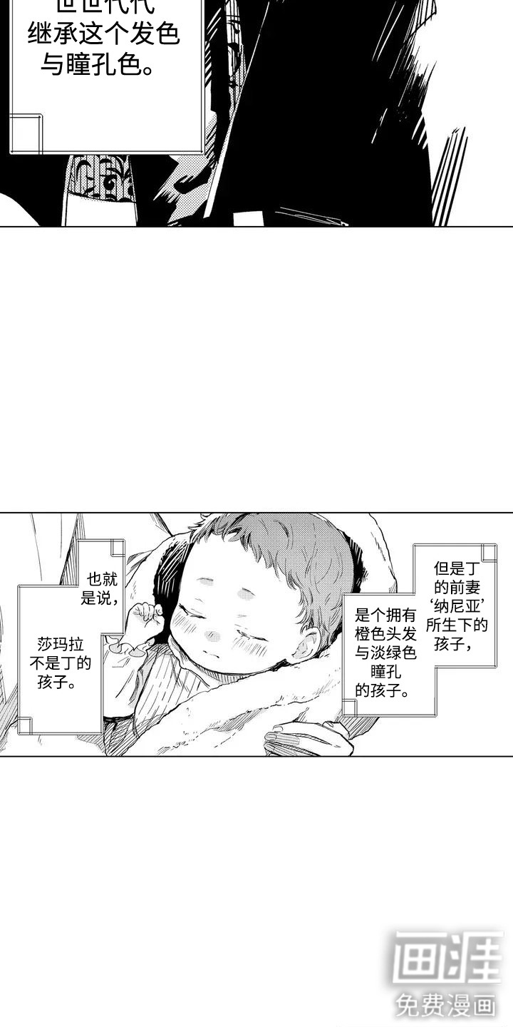 第2话 第15页