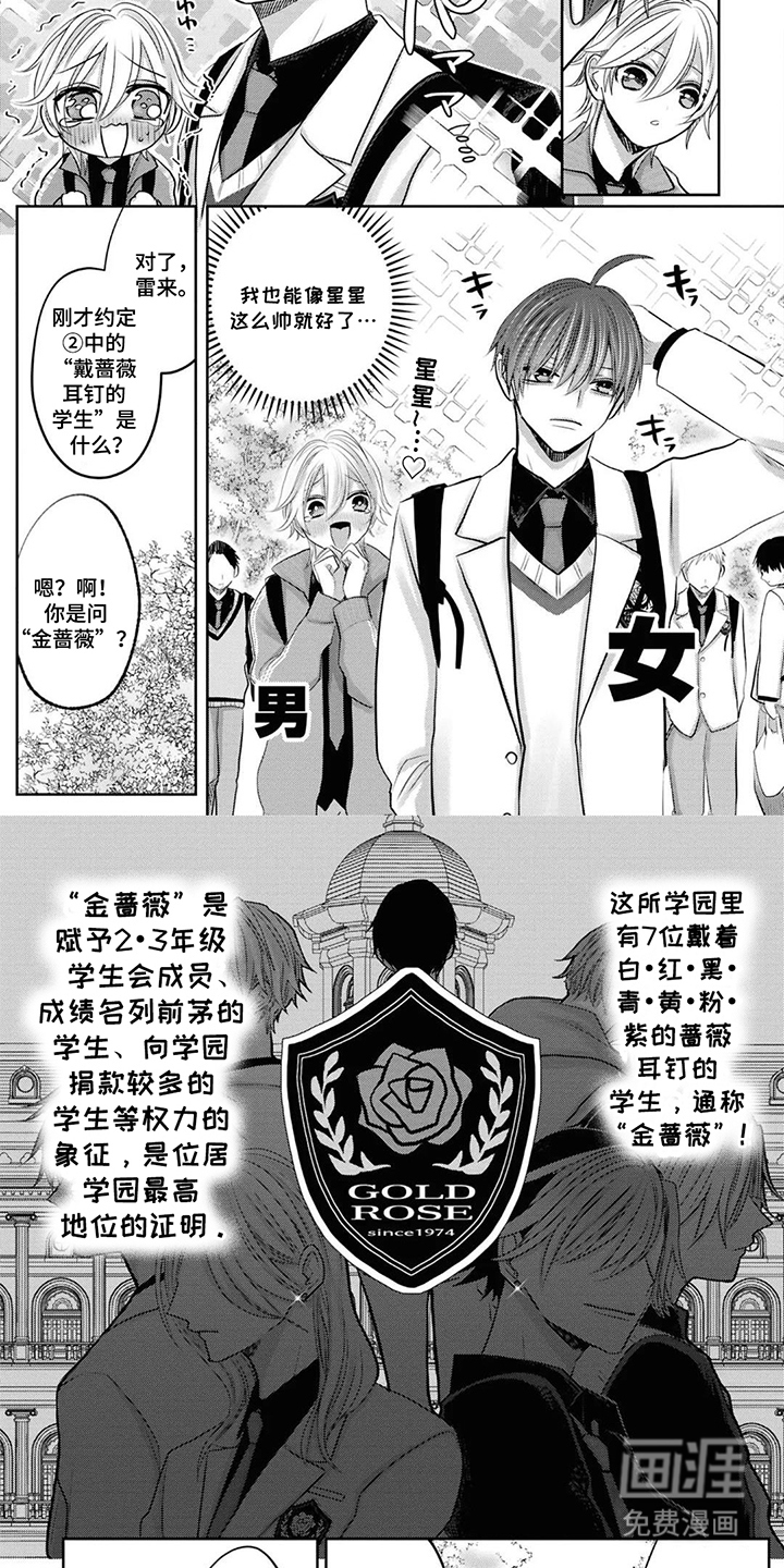 第1话 第7页