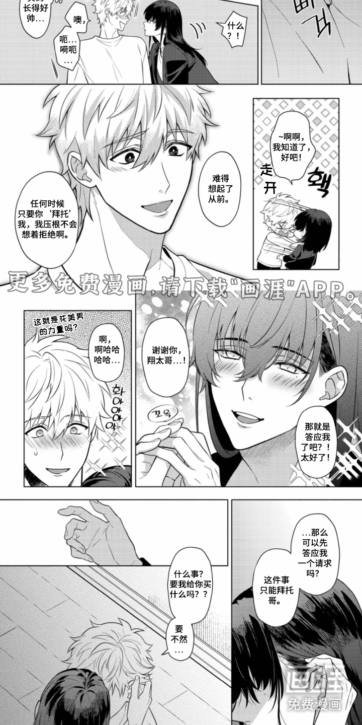 第2话 第2页