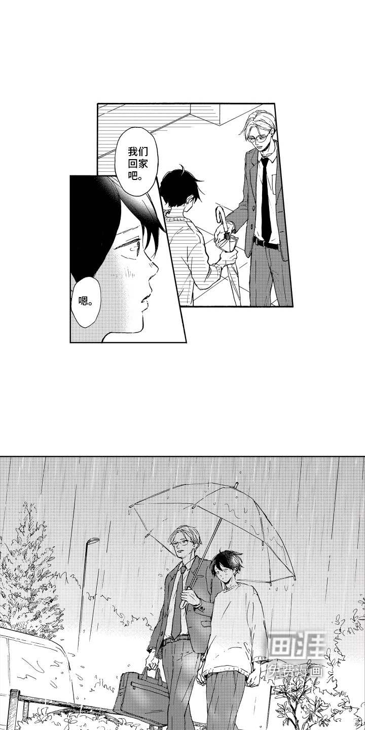 第7话3