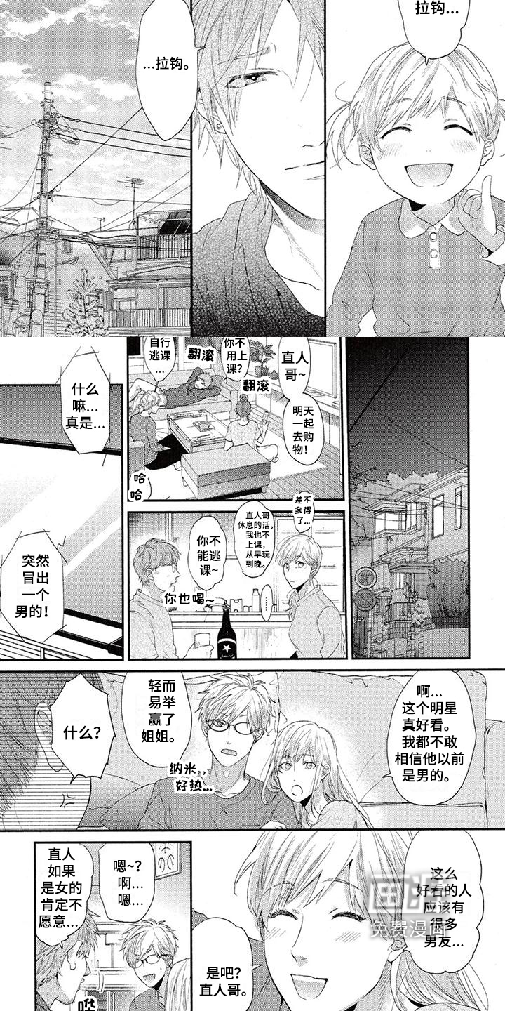 第54话 第5页