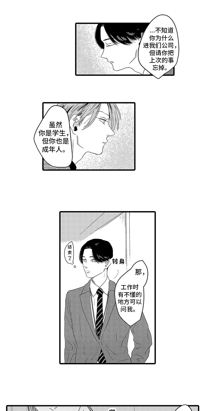 第3话0