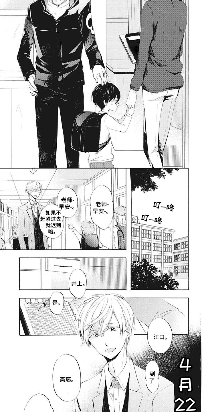第1话1