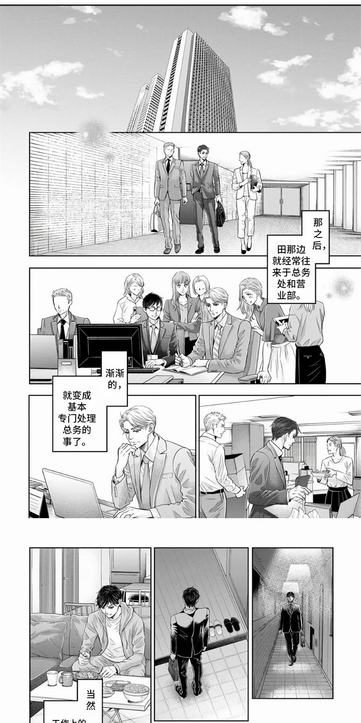 第3话0