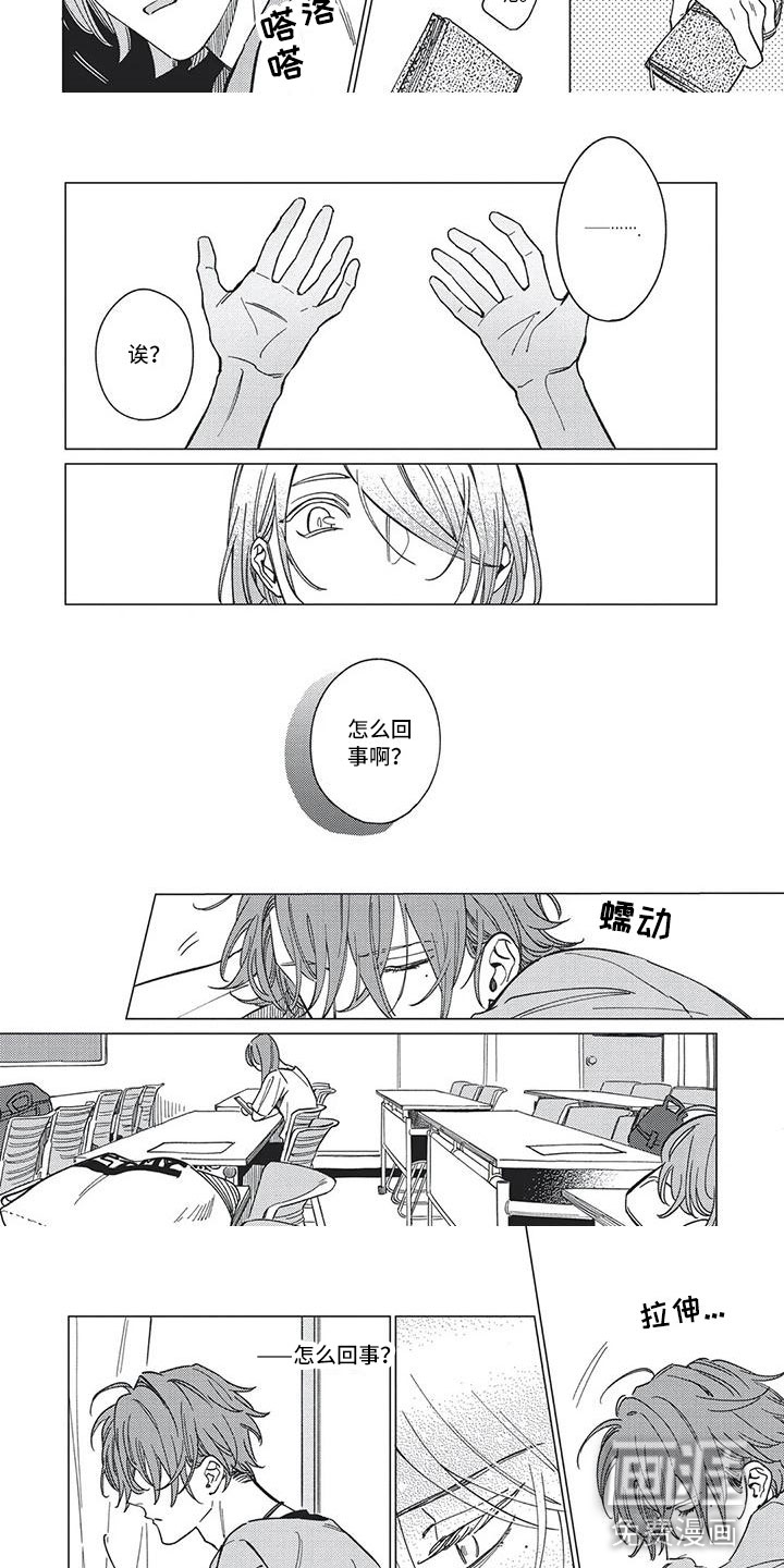 第19话 第6页