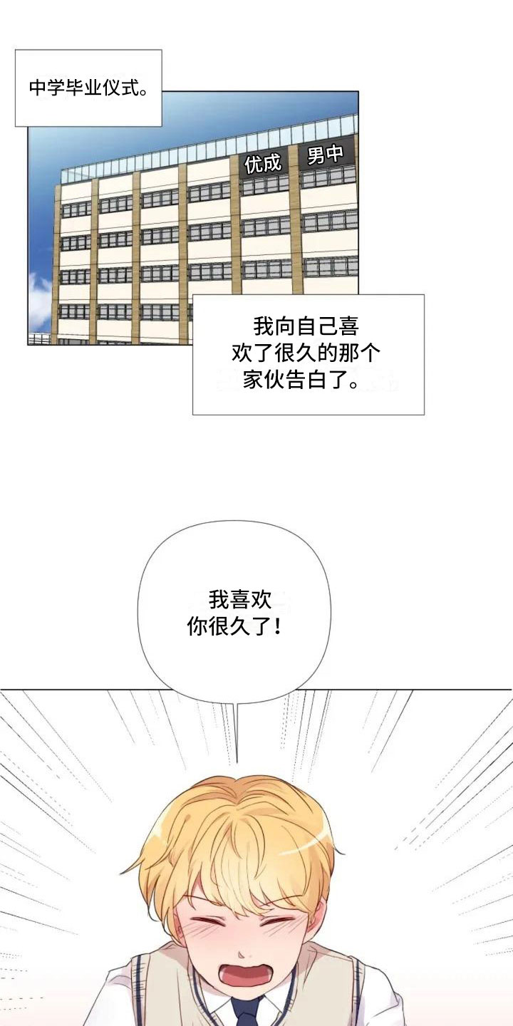 第1话0
