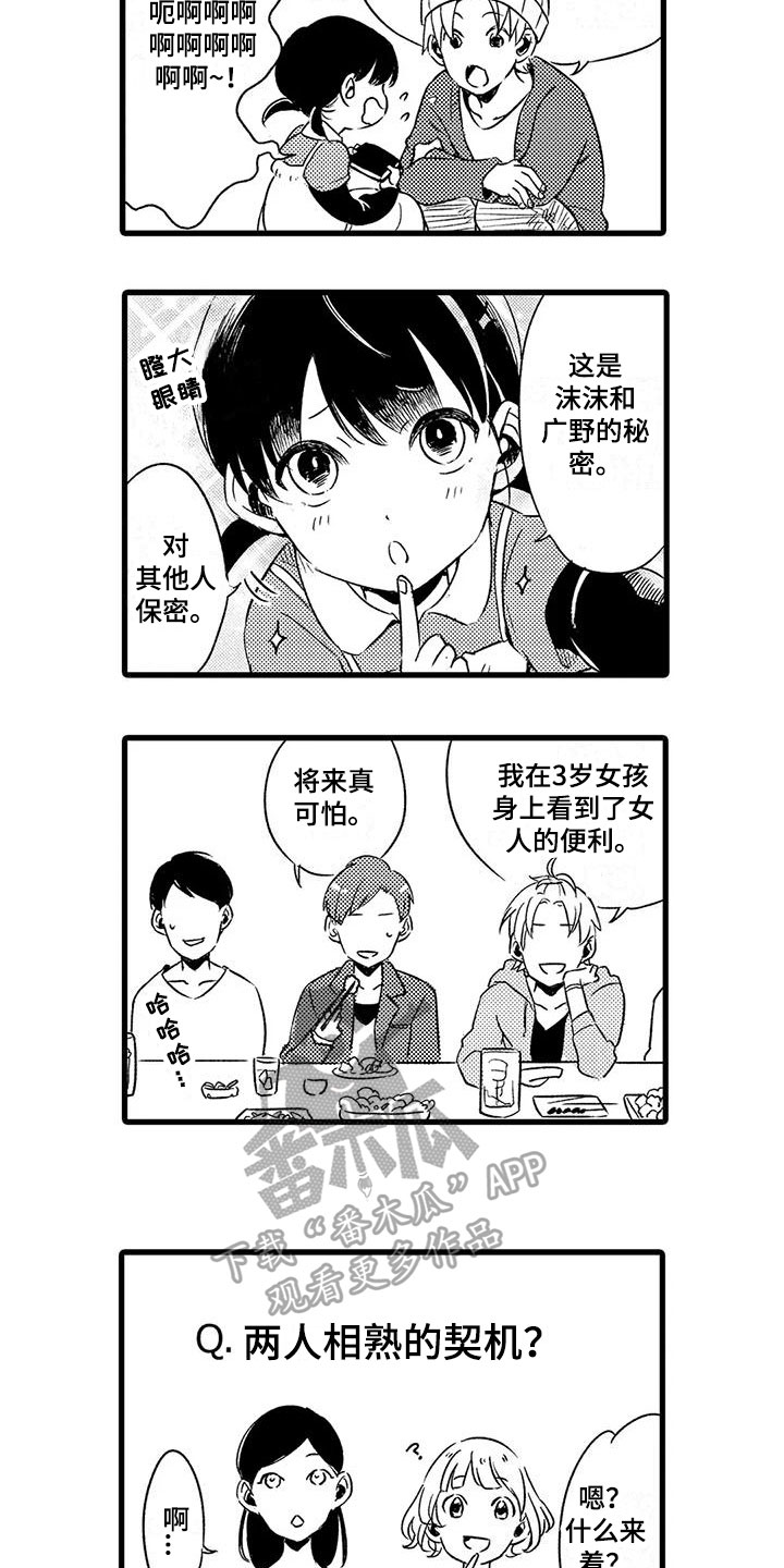 第28话3