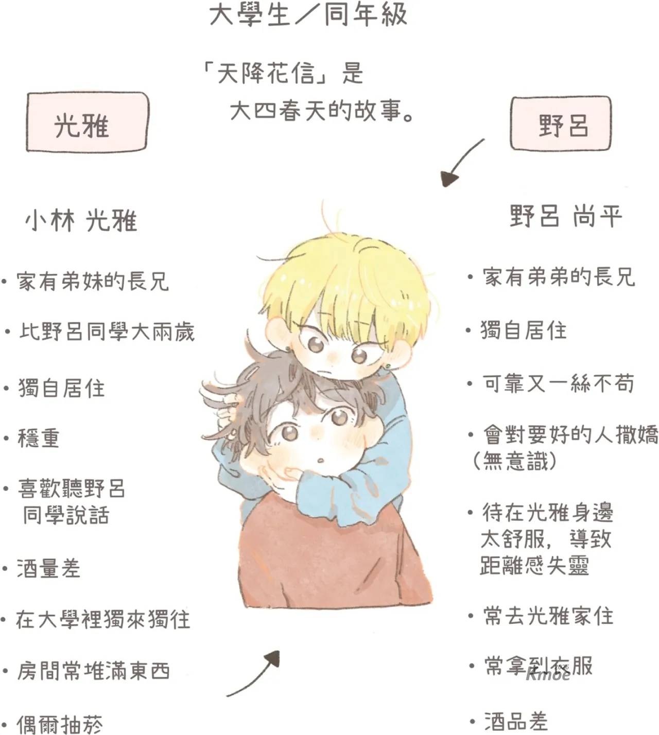 短篇73