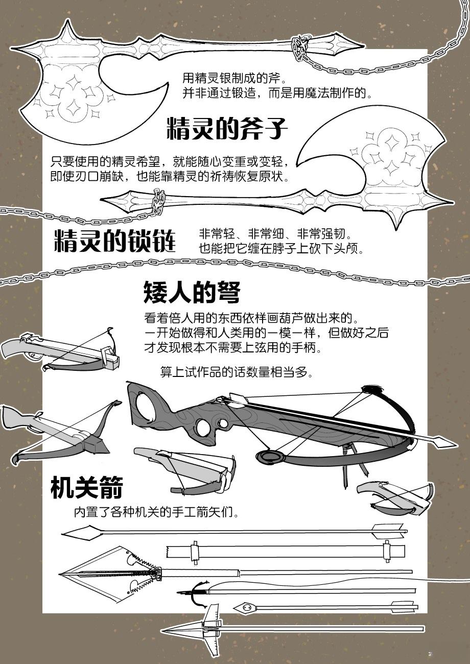 短篇集129