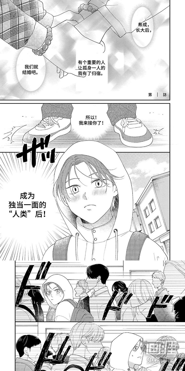 第1话0