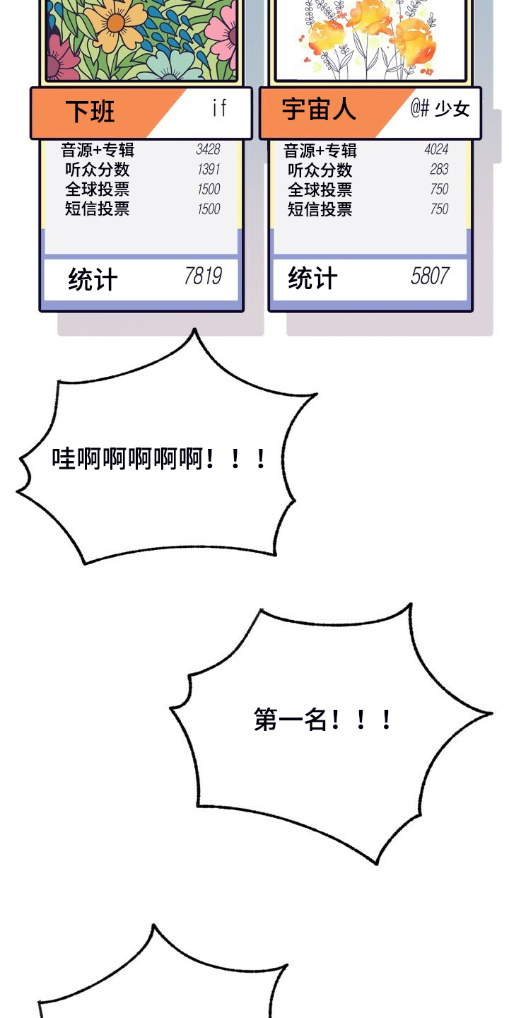 第142话 第6页