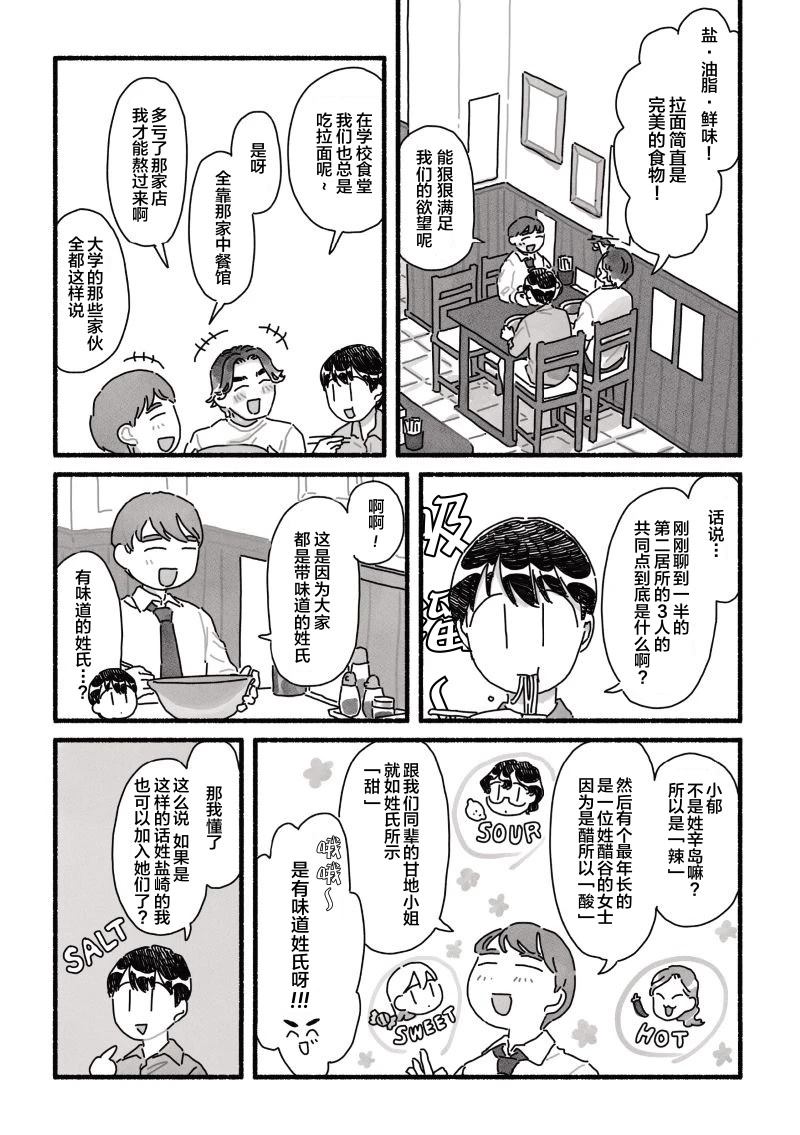 第13话 第8页
