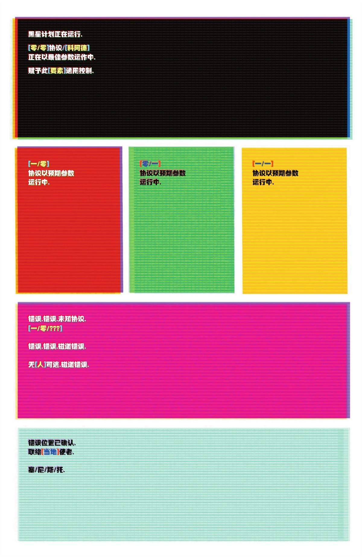 第13话 第2页
