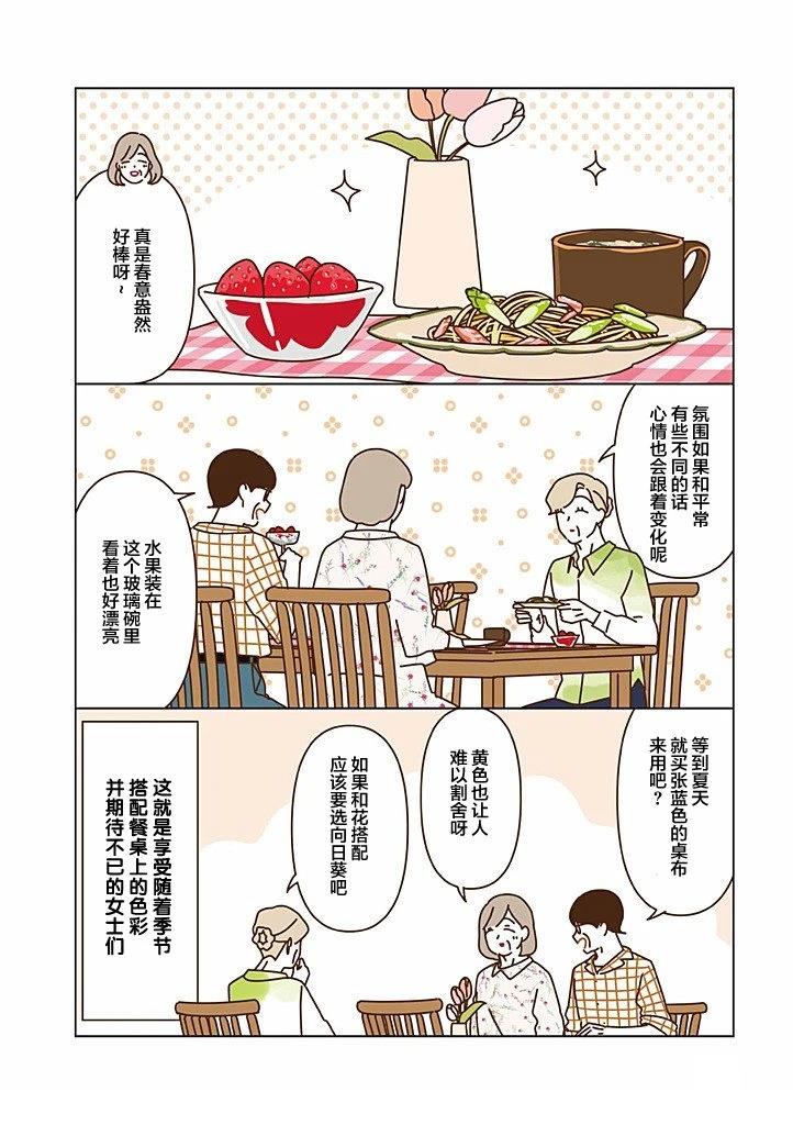 第5.5话 第9页