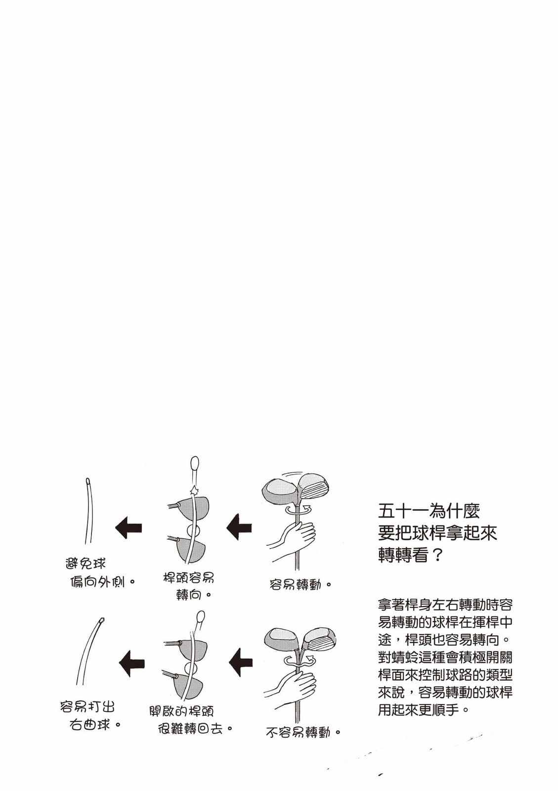 第8卷 第166页