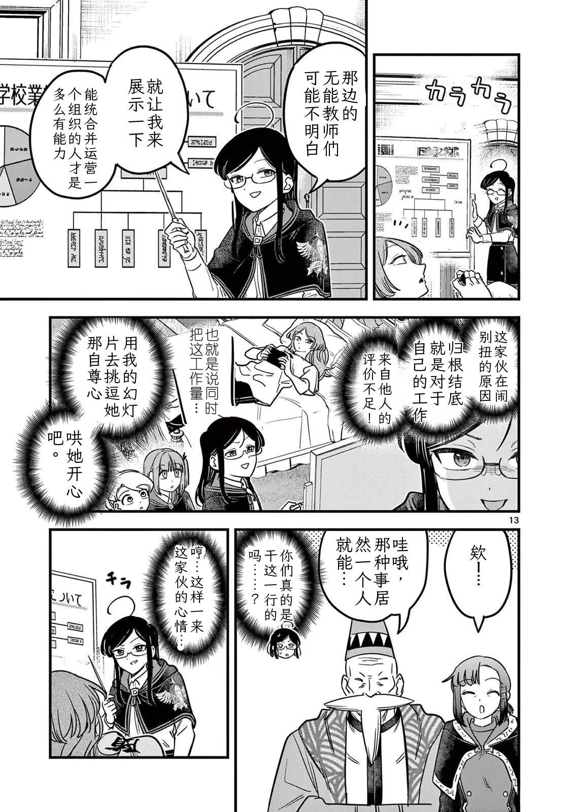 第42话 第13页
