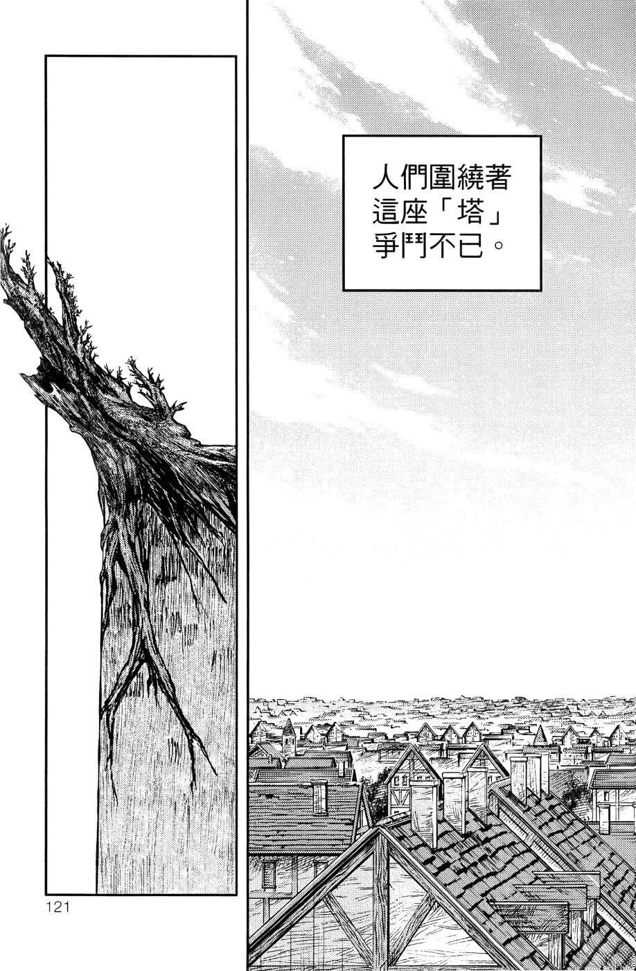 第1卷129