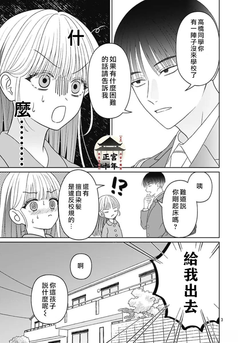 短篇2