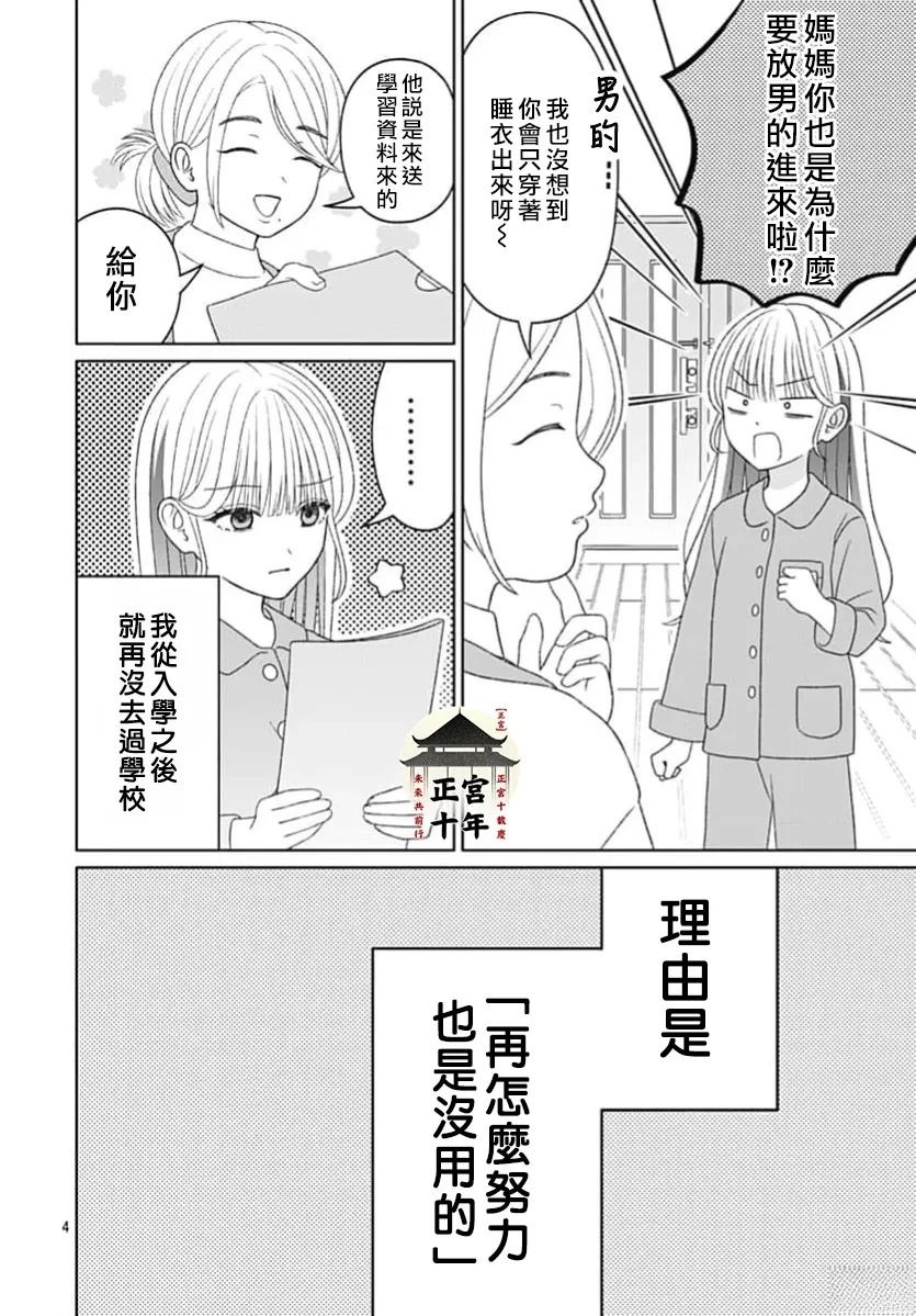 短篇3