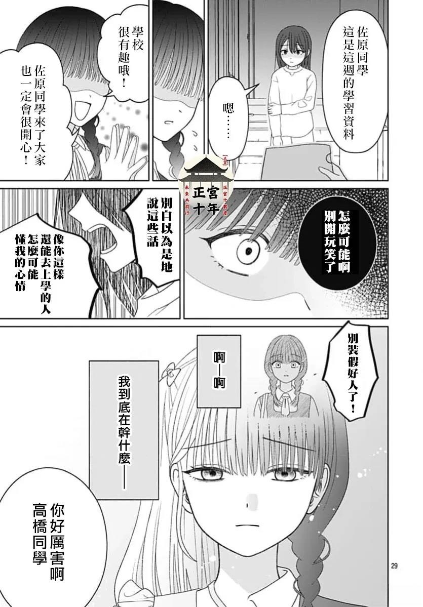 短篇28