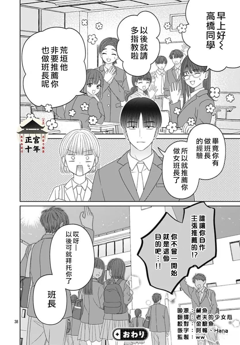 短篇37