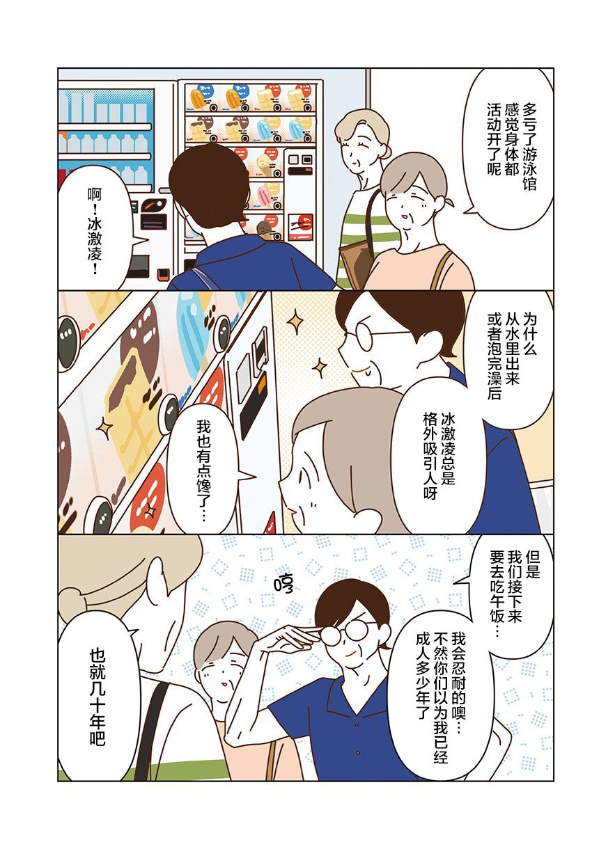 第6.2话 第7页