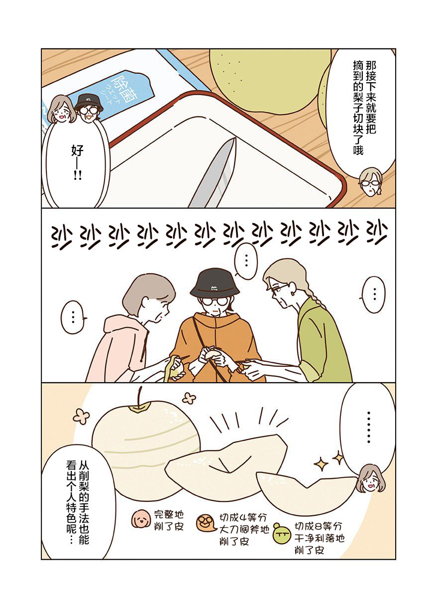 第6.3话 第7页