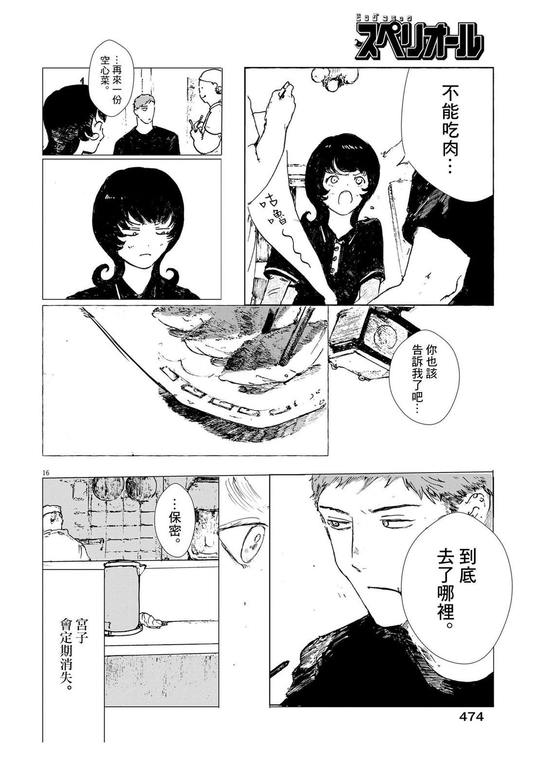短篇15