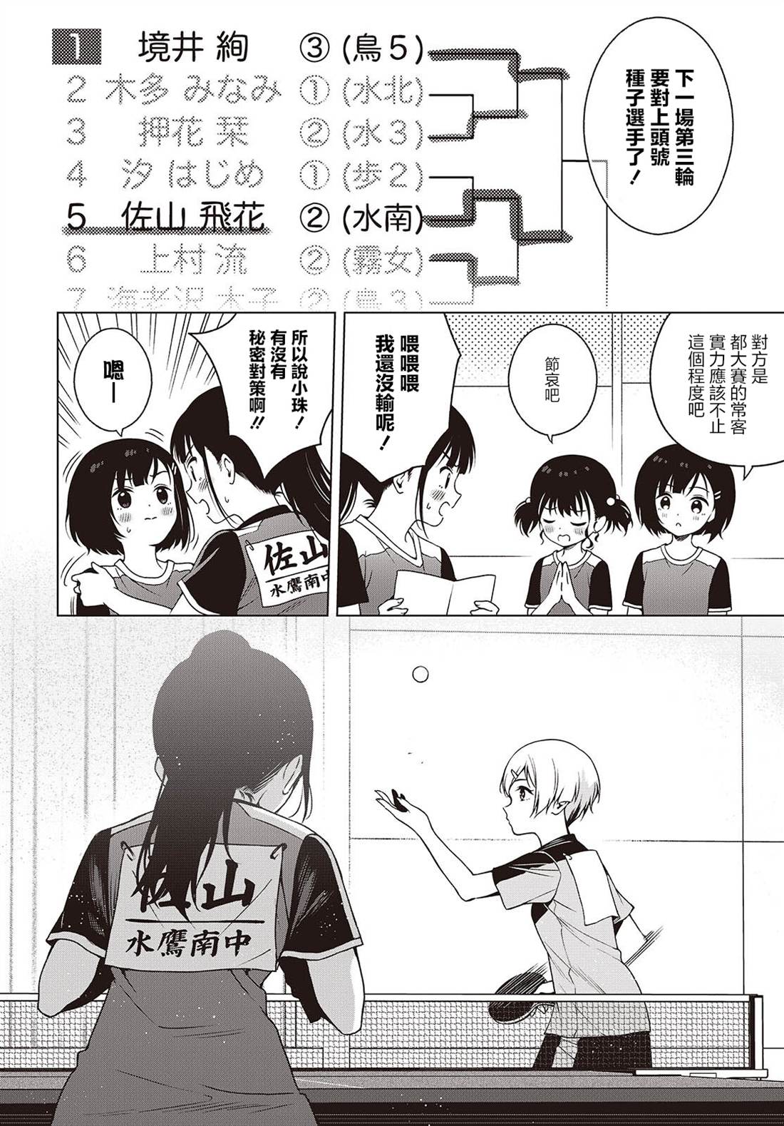 第19.1话 第2页
