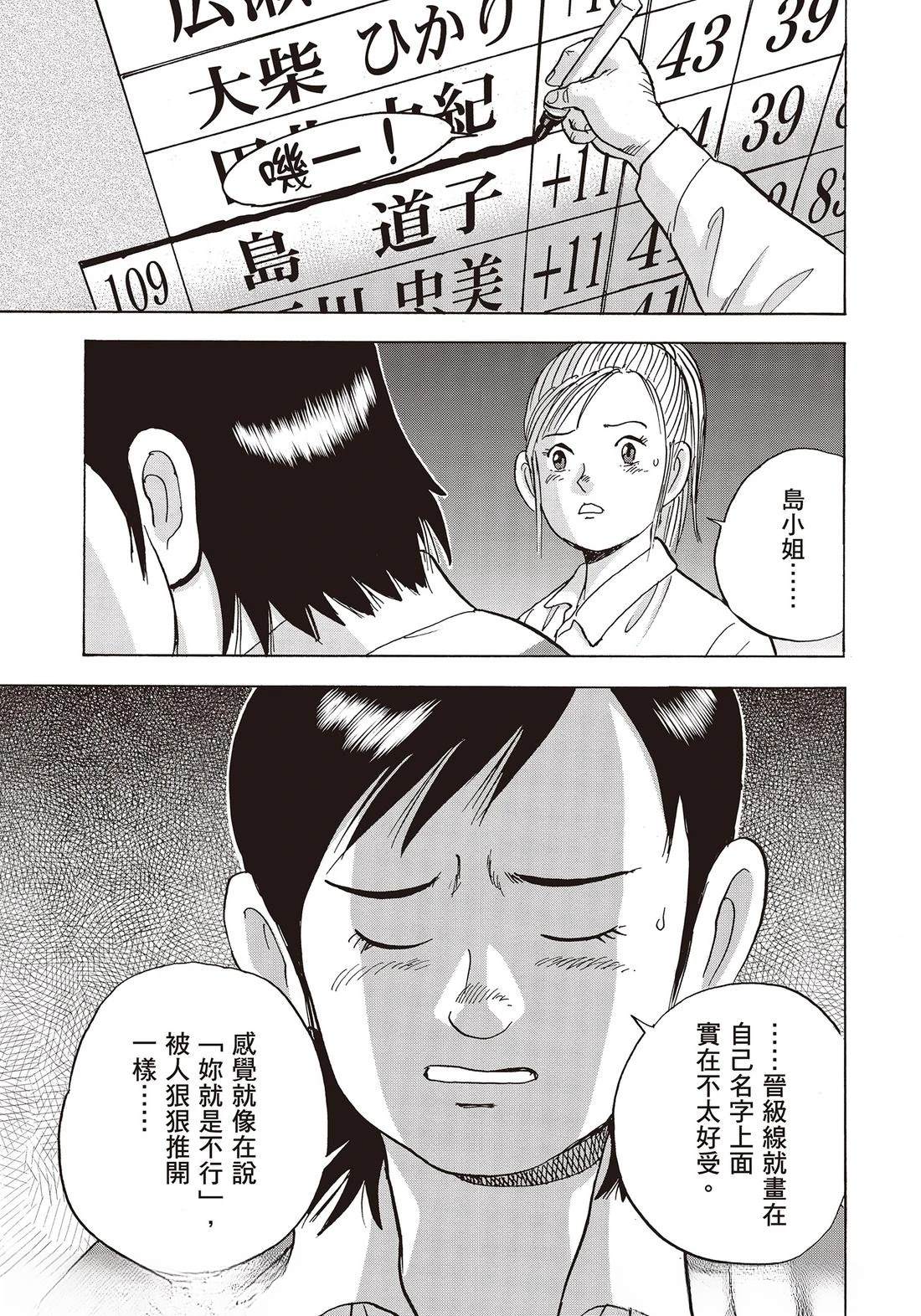 第10卷 第201页