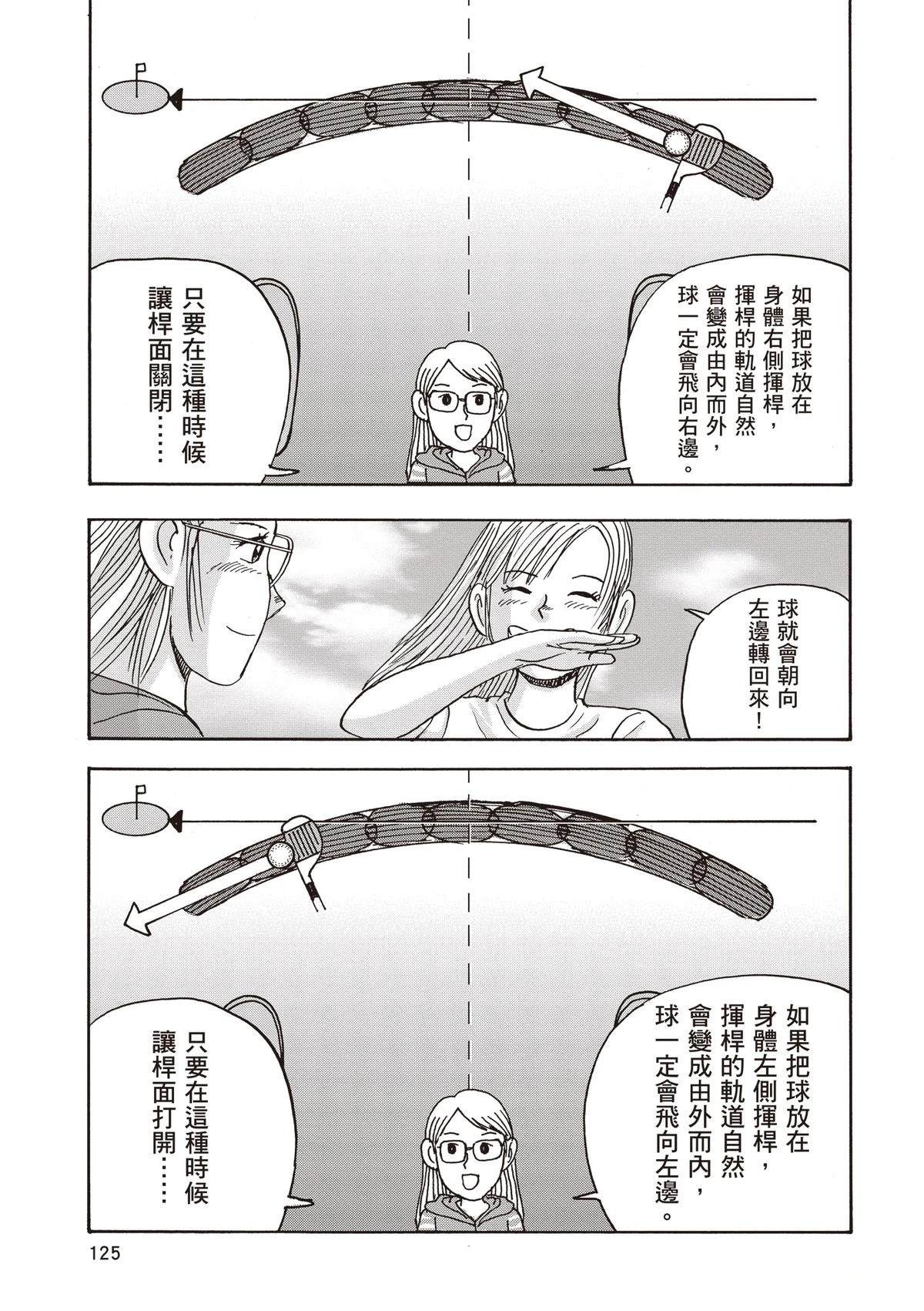 第15卷 第127页