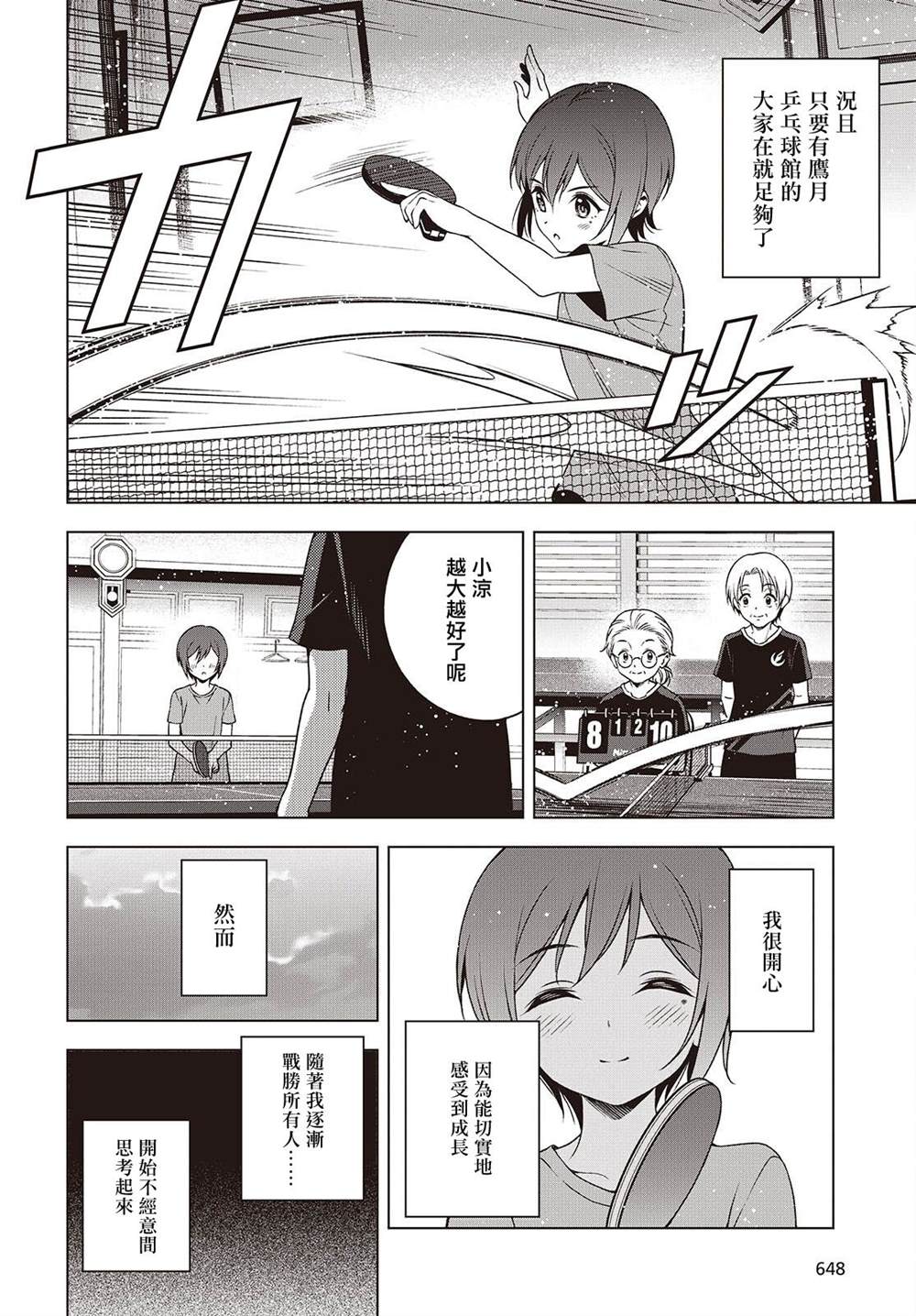 第20.1话 第6页