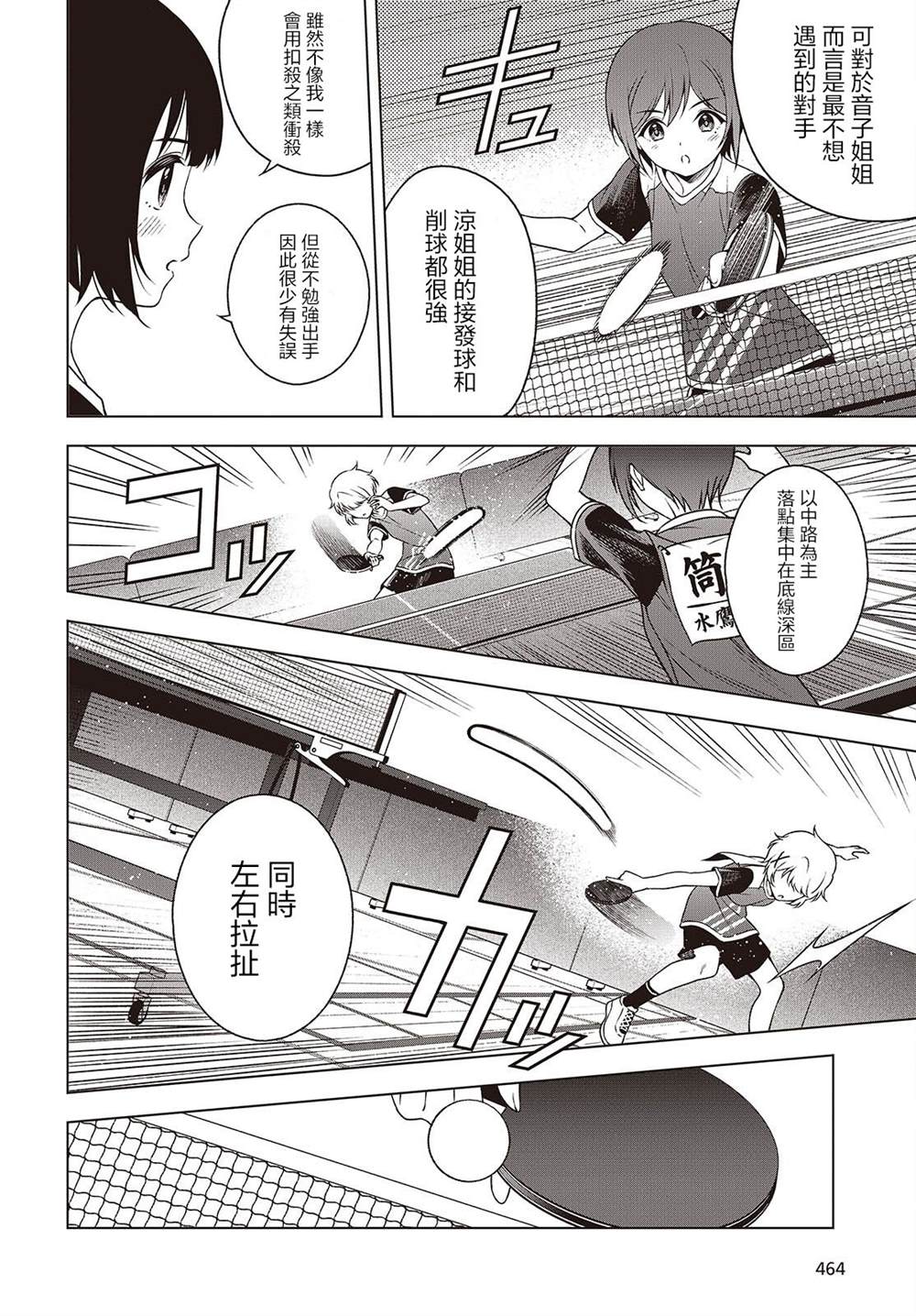 第20.2话 第2页