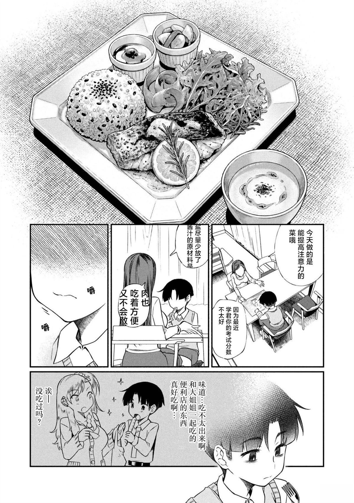 第19.2话 第3页
