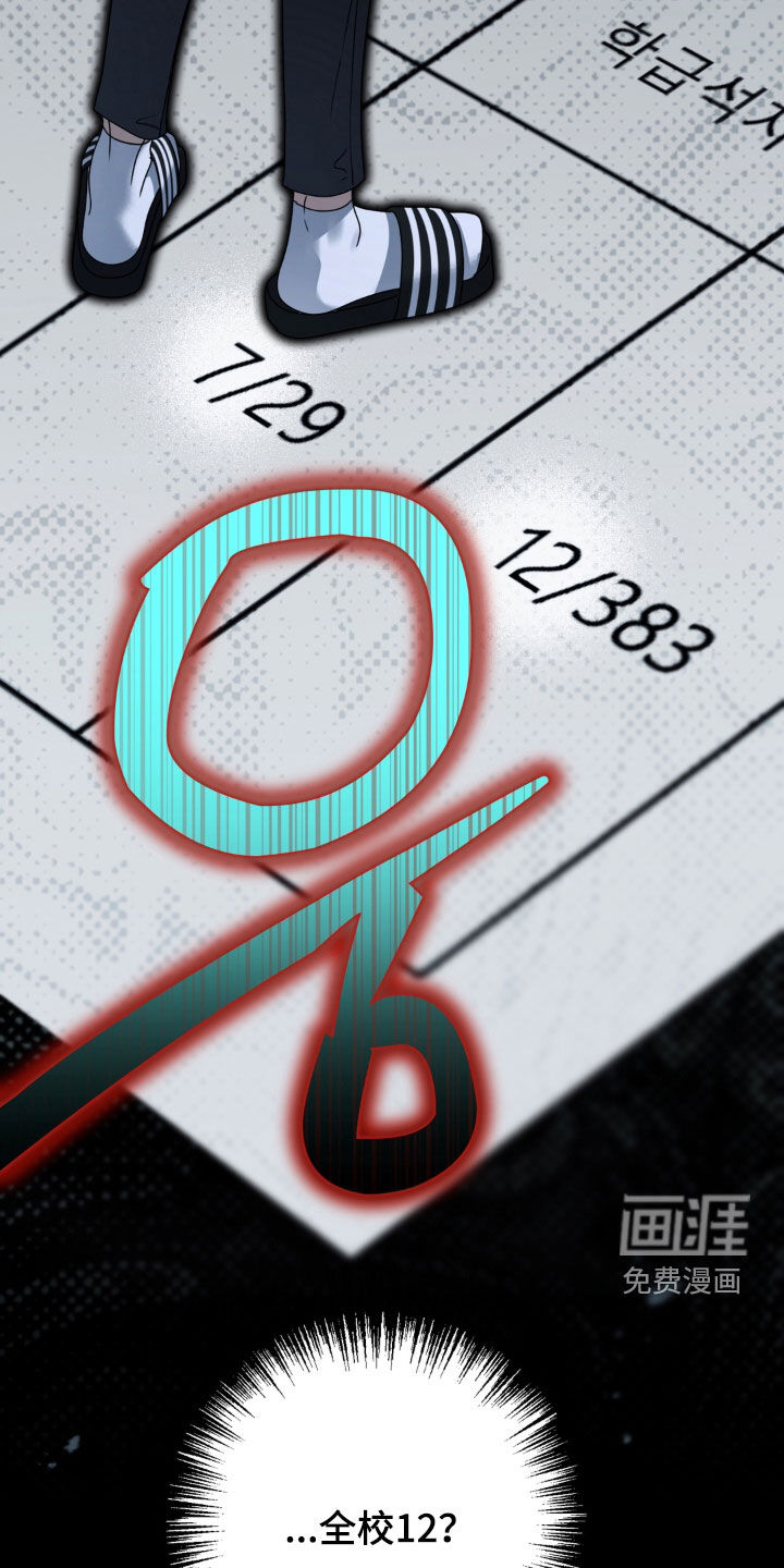 第127话 第7页